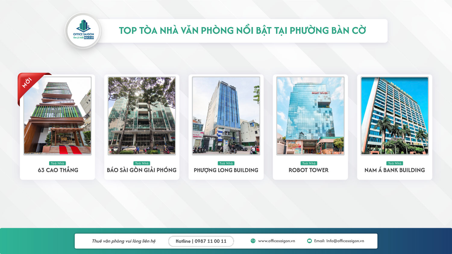 Top tòa nhà văn phòng nổi bật tại phường Bàn Cờ
