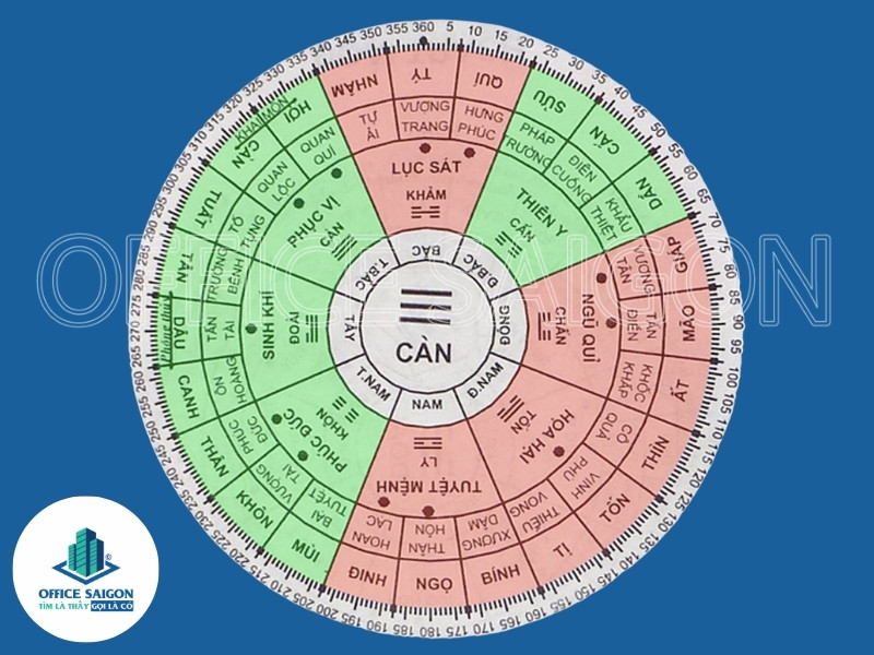 canh thin 2000