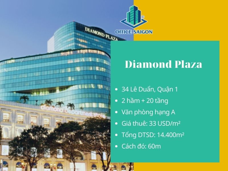 Thông tin tổng quan của cao ốc Diamond Plaza