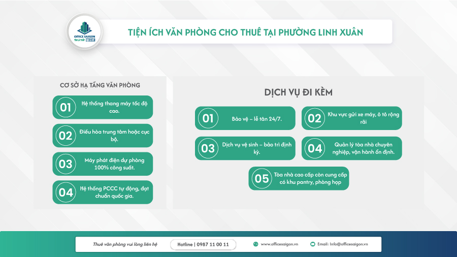 văn phòng cho thuê phường linh xuân