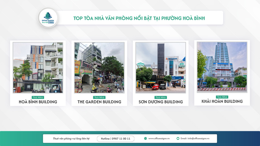 văn phòng cho thuê phường Hòa Bình