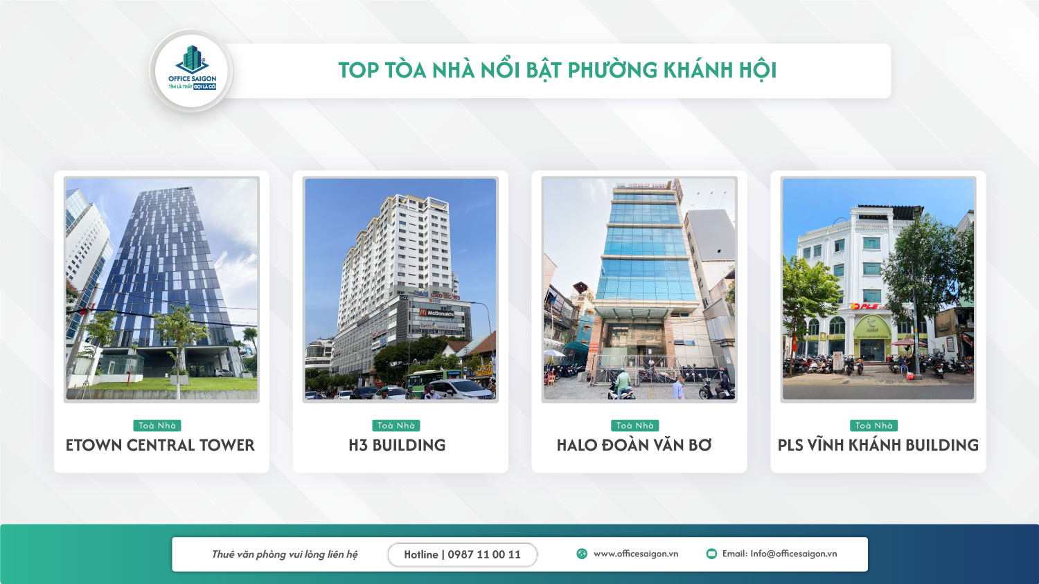 van phong cho thue phuong khanh hoi