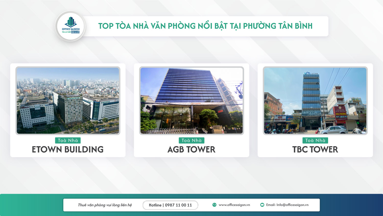 Top tòa nhà văn phòng nổi bật tại phường Tân Bình