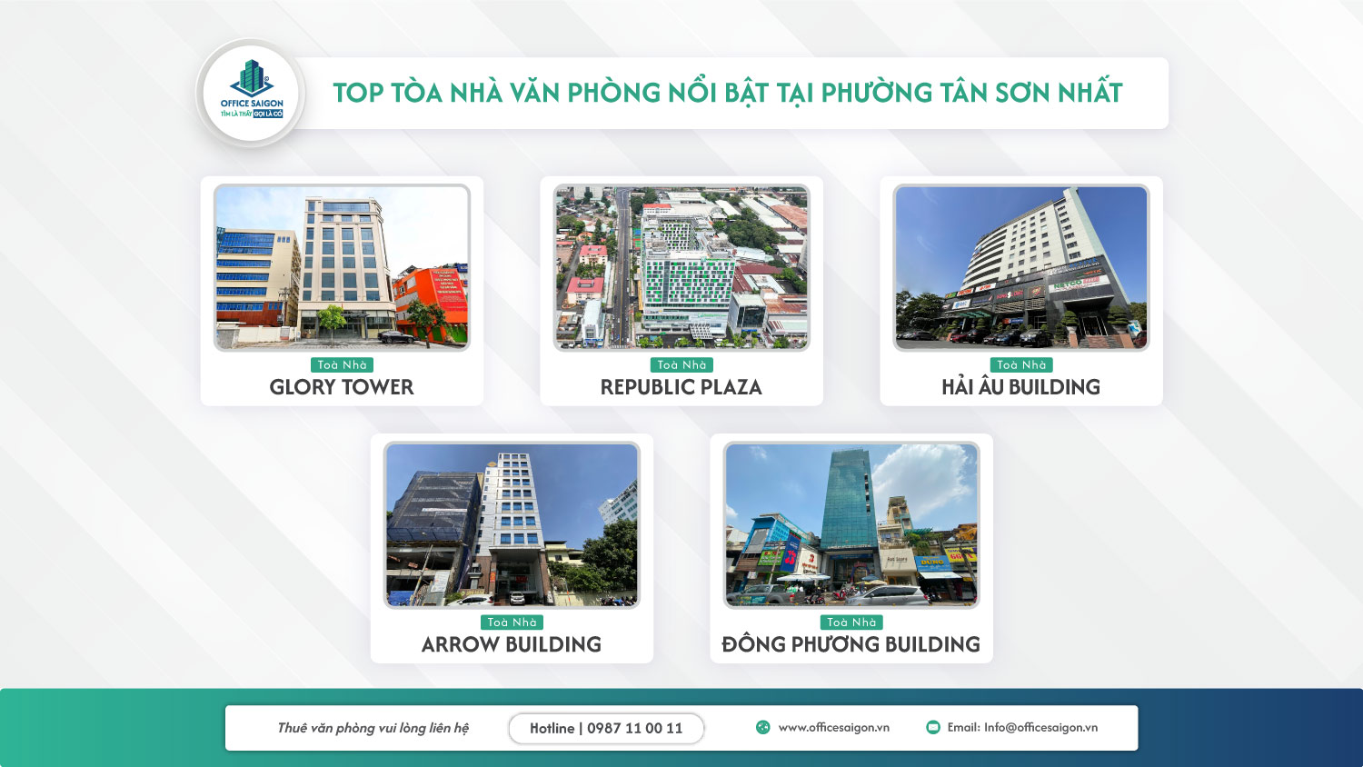 Top tòa nhà văn phòng nổi bật tại phường Tân Sơn Nhất