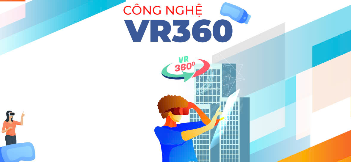 Công nghệ VR 360